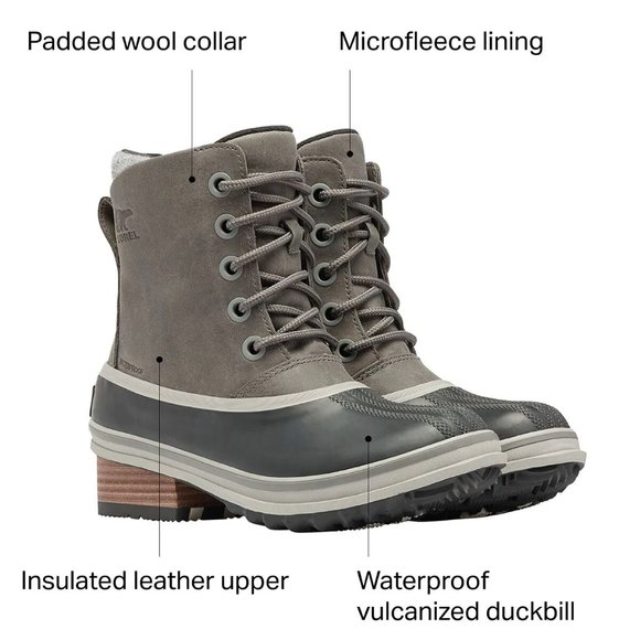 Brand New Sorel Women Rain and Winter Snow Boots - Waterproof Insulated - Picture 8 of 9